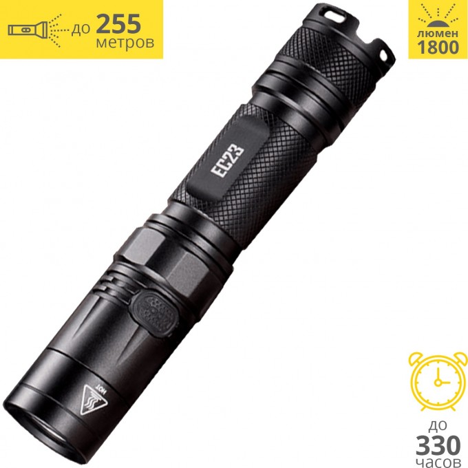 Фонарь NITECORE EC23 CREE XHP35 HD E2 16981 Фонарь NITECORE EC23 CREE XHP35 HD E2 16981