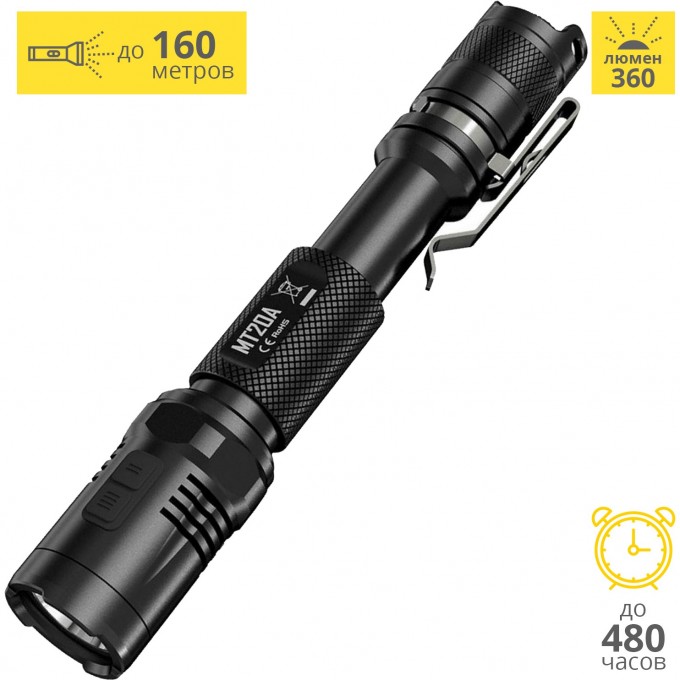 Фонарь NITECORE MT20A CREE XP-G2 13551 Фонарь NITECORE MT20A CREE XP-G2 13551