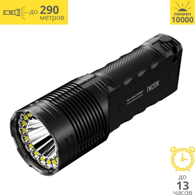 Фонарь NITECORE TM20K CREE XH-L HD*19 21843 Фонарь NITECORE TM20K CREE XH-L HD*19 21843