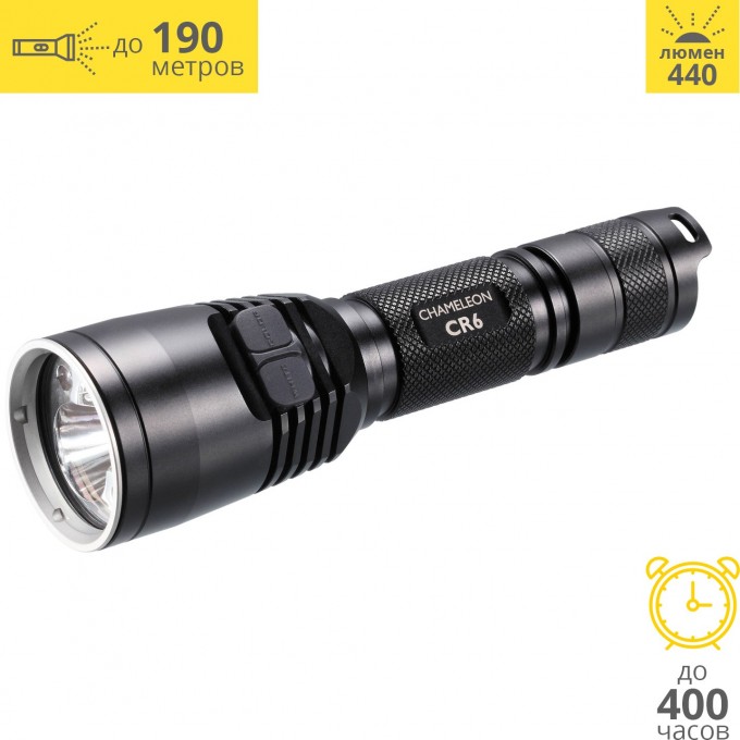 Фонарь ручной NITECORE CR6 HUNTING KIT 11457 Фонарь ручной NITECORE CR6 HUNTING KIT 11457