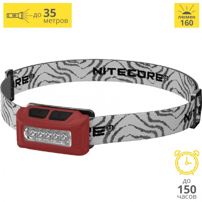 Налобный фонарь NITECORE NU10 RED HIGH PERFORMANCE 15986 Налобный фонарь NITECORE NU10 RED HIGH PERFORMANCE 15986
