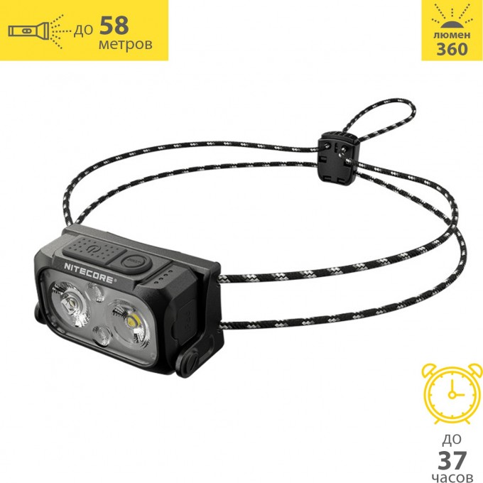 Налобный фонарь NITECORE NU21 Midnight Shadow 0235 Налобный фонарь NITECORE NU21 Midnight Shadow 0235