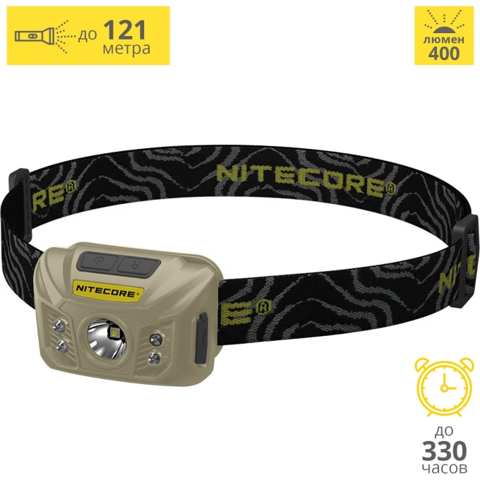 Налобный фонарь NITECORE NU30 DESSERT TAN CREE XP-G2 S3 15847 Налобный фонарь NITECORE NU30 DESSERT TAN CREE XP-G2 S3 15847