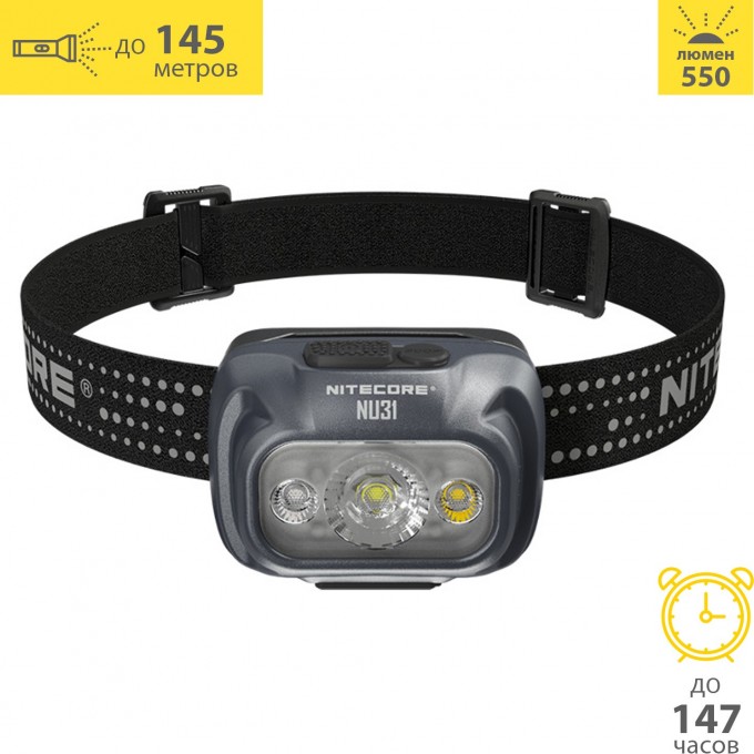 Налобный фонарь NITECORE NU31 SLATE GREY PRIMARY 0027 Налобный фонарь NITECORE NU31 SLATE GREY PRIMARY 0027