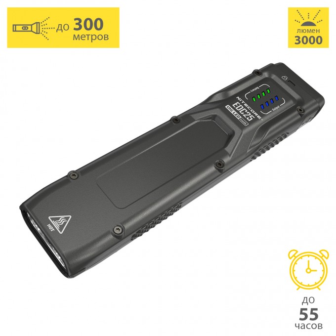 Повседневный фонарь NITECORE EDC25 0564 Повседневный фонарь NITECORE EDC25 0564